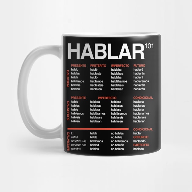 Spanish Language 101 - Verb Conjugation - Hablar by isstgeschichte